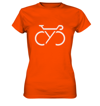 CYC Symbol